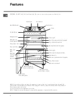 Preview for 4 page of Hotpoint EG94X Instructions For Installation And Use Manual