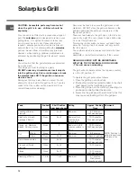 Preview for 14 page of Hotpoint EG94X Instructions For Installation And Use Manual