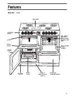 Предварительный просмотр 9 страницы Hotpoint EG95 Instruction And Recipe Book