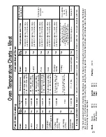 Предварительный просмотр 23 страницы Hotpoint EG95 Instruction And Recipe Book
