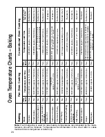 Предварительный просмотр 24 страницы Hotpoint EG95 Instruction And Recipe Book