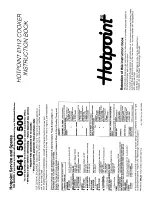 Hotpoint EH12 Instruction Book предпросмотр