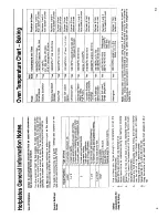 Предварительный просмотр 10 страницы Hotpoint EH12 Instruction Book