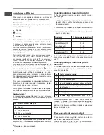 Предварительный просмотр 20 страницы Hotpoint EHPR 640 T /HA Operating Instructions Manual