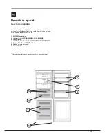 Предварительный просмотр 15 страницы Hotpoint ENBGH 19xxx FW Operating Instructions Manual