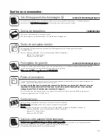 Предварительный просмотр 43 страницы Hotpoint ENERGY STAR HTJ17CBB Owner'S Manual And Installation Instructions