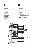 Предварительный просмотр 3 страницы Hotpoint ENTM SERIES Operating Instructions And Manual