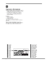 Предварительный просмотр 8 страницы Hotpoint ENXTGH 19xxx FW O3 (TK) Series Operating Instructions Manual