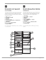 Предварительный просмотр 17 страницы Hotpoint ENXTGH 19xxx FW O3 (TK) Series Operating Instructions Manual