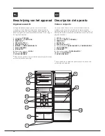 Предварительный просмотр 18 страницы Hotpoint ENXTGH 19xxx FW O3 (TK) Series Operating Instructions Manual