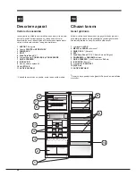 Предварительный просмотр 20 страницы Hotpoint ENXTGH 19xxx FW O3 (TK) Series Operating Instructions Manual