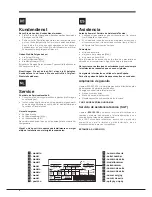 Предварительный просмотр 4 страницы Hotpoint ENXTLH 19xxx FW L 03 Operating Instructions Manual