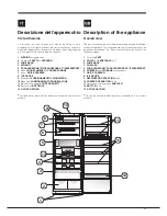 Предварительный просмотр 11 страницы Hotpoint ENXTLH 19xxx FW L 03 Operating Instructions Manual