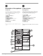 Предварительный просмотр 4 страницы Hotpoint ENXTY 19 FW O3 Operating Instructions Manual