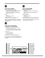 Предварительный просмотр 7 страницы Hotpoint ENXTY 19xxx X FW Operating Instructions Manual