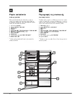 Предварительный просмотр 20 страницы Hotpoint ENXTY 19xxx X FW Operating Instructions Manual