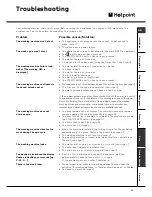 Предварительный просмотр 15 страницы Hotpoint ET 1400 Instructions For Installation And Use Manual