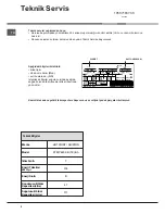 Предварительный просмотр 8 страницы Hotpoint ETMP 460 XB TK Operating Instructions Manual