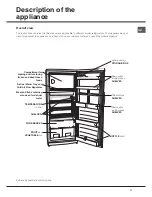 Предварительный просмотр 11 страницы Hotpoint ETMP 460 XB TK Operating Instructions Manual