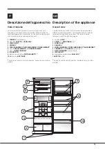 Предварительный просмотр 15 страницы Hotpoint EU HA7TY 9721 NFX Operating Instructions Manual