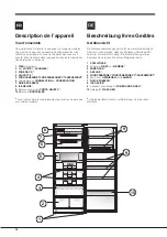 Предварительный просмотр 16 страницы Hotpoint EU HA7TY 9721 NFX Operating Instructions Manual