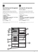 Предварительный просмотр 17 страницы Hotpoint EU HA7TY 9721 NFX Operating Instructions Manual