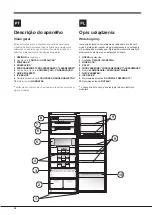 Предварительный просмотр 18 страницы Hotpoint EU HA7TY 9721 NFX Operating Instructions Manual