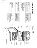 Предварительный просмотр 9 страницы Hotpoint EW20 Instruction And Recipe Book