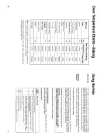 Предварительный просмотр 11 страницы Hotpoint EW20 Instruction And Recipe Book