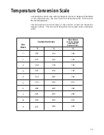 Предварительный просмотр 13 страницы Hotpoint EW22 Instructions For Installation And Use Manual