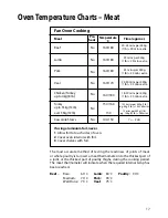 Предварительный просмотр 17 страницы Hotpoint EW22 Instructions For Installation And Use Manual