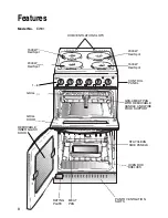 Предварительный просмотр 8 страницы Hotpoint EW31 User And Installation Instructions Manual