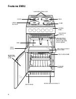 Предварительный просмотр 8 страницы Hotpoint EW32 Instructions Manual