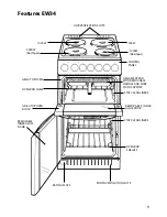 Предварительный просмотр 9 страницы Hotpoint EW32 Instructions Manual