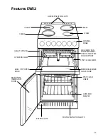 Предварительный просмотр 11 страницы Hotpoint EW32 Instructions Manual