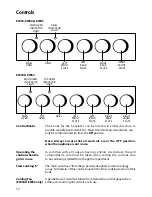 Предварительный просмотр 12 страницы Hotpoint EW32 Instructions Manual