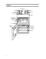 Предварительный просмотр 8 страницы Hotpoint EW36G Instructions For Installation And Use Manual