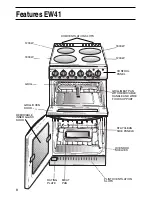 Предварительный просмотр 8 страницы Hotpoint EW41 Instruction And Recipe Book