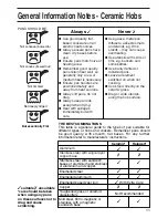 Предварительный просмотр 11 страницы Hotpoint EW41 Instruction And Recipe Book