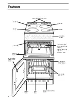 Предварительный просмотр 8 страницы Hotpoint EW51 Instruction And Recipe Book