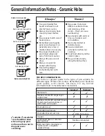 Предварительный просмотр 11 страницы Hotpoint EW51 Instruction And Recipe Book