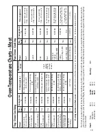 Предварительный просмотр 19 страницы Hotpoint EW51 Instruction And Recipe Book