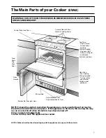 Предварительный просмотр 7 страницы Hotpoint EW63 Instructions For Installation And Use Manual