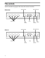 Предварительный просмотр 12 страницы Hotpoint EW63 Instructions For Installation And Use Manual