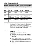 Предварительный просмотр 22 страницы Hotpoint EW63 Instructions For Installation And Use Manual