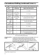 Предварительный просмотр 26 страницы Hotpoint EW63 Instructions For Installation And Use Manual