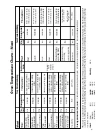 Предварительный просмотр 31 страницы Hotpoint EW63 Instructions For Installation And Use Manual