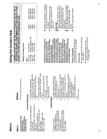 Preview for 15 page of Hotpoint EW71 User Handbook And Installation Instructions