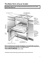 Предварительный просмотр 7 страницы Hotpoint EW72 Instructions For Installation And Use Manual