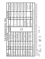 Предварительный просмотр 21 страницы Hotpoint EW72 Instructions For Installation And Use Manual